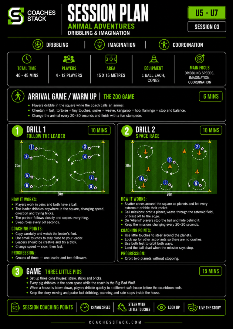 U5 – U7 Animal Adventures dribbling